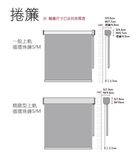 捲簾安裝方式|捲簾窗簾怎麼安裝，幾個步驟輕鬆搞定！